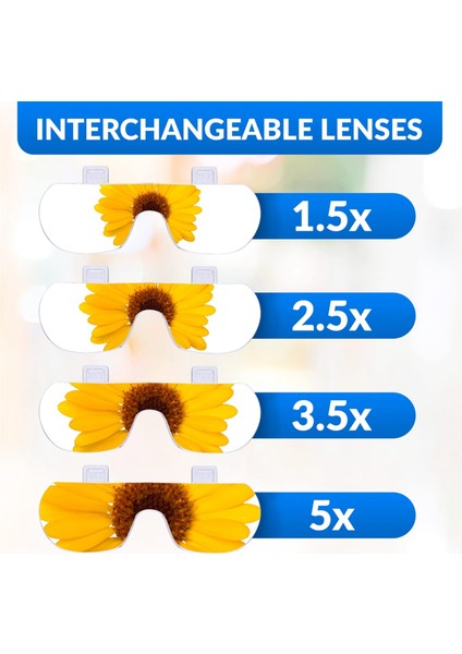 Şarj Edilebilir Büyüteç, Kafa Büyüteç, Okuma Için Gözlük Büyüteç ve 2 LED Işık ve Lens ile Hobiler (Yurt Dışından) modelleri