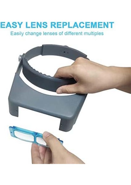 Kafa Monte Büyüteç Cam Optik Kulaklıklar Büyüteç Camı Cep Telefonu Tamir Okuması, 1.5x 2x 2.5x 3.5x (Yurt Dışından) fırsatları