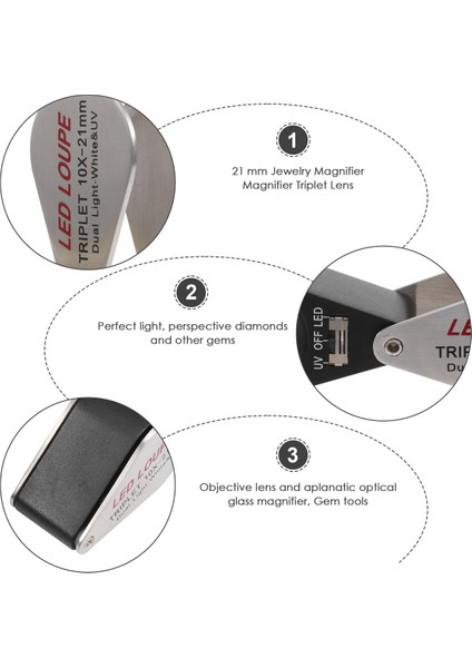 Taşlar, Mücevher, Madeni Paralar, Pullar Vb. (Yurt Dışından)