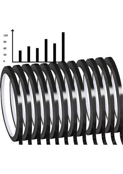 12 Rulo 1/8 Inç Ince Beyaz Tahta Kuru Silinebilir Çizgi Izgara Bandı (Siyah) (Yurt Dışından) fırsatları