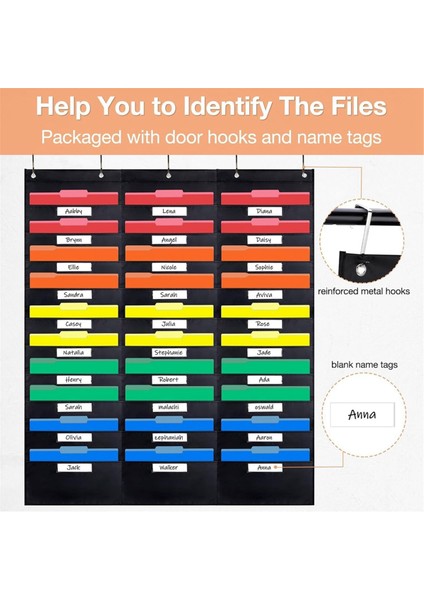 30 Cepli Dosya Cep Tablosu, 42 Inç Genişlik x 47 Inç Yükseklik (Yurt Dışından) modelleri