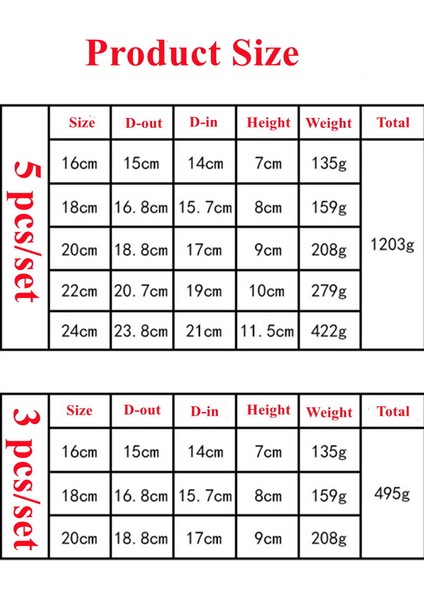 Parçalı Stok Tencere Seti Kapaklı Mutfak Eşyaları Güveç Pişirme Aletleri Tencere (Yurt Dışından) indirimleri