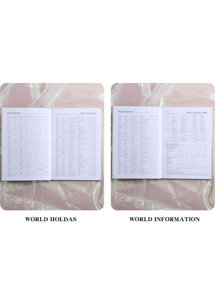 24 Saatlik Planlayıcı 2024 - 24 Saatlik Haftalık ve Aylık Randevu Defteri (Yurt Dışından) fırsatları