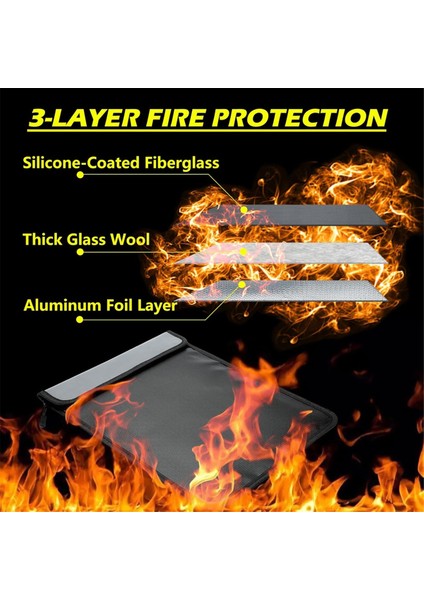 Yangına Dayanıklı Belge Çantası, 2 Cepli Su Geçirmez Belge Saklama Çantası (Yurt Dışından) modelleri