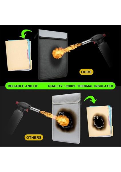 Yangına Dayanıklı Belge Çantası, 2 Cepli Su Geçirmez Belge Saklama Çantası (Yurt Dışından) fırsatları