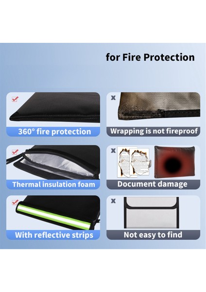 Yangına Dayanıklı Belge Çantası, Fermuarlı Yangına Dayanıklı Güvenli Kese (Yurt Dışından) fiyatları