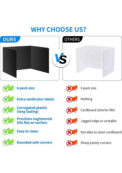 Öğrenci Sıra Ayırıcıları Su Geçirmez Plastik Öğrenme Kova Ayırıcıları (Yurt Dışından) modelleri