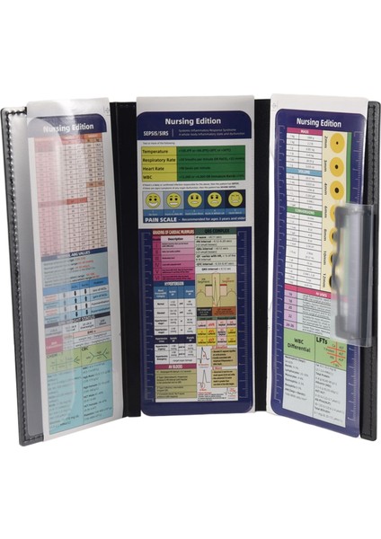 Hemşirelik Pano Katlanabilir, 3 Katmanlı, Katlanabilir Boyutlu Pano B (Yurt Dışından) fiyatları