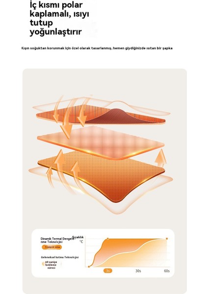 Erkekler ve Kadınlar Için Yeni Rüzgar Geçirmez Şapka, Kış Kalınlaştırılmış Sıcak Pamuklu Şapka, Bisiklet Kulak Koruması ve (Yurt Dışından) indirimleri