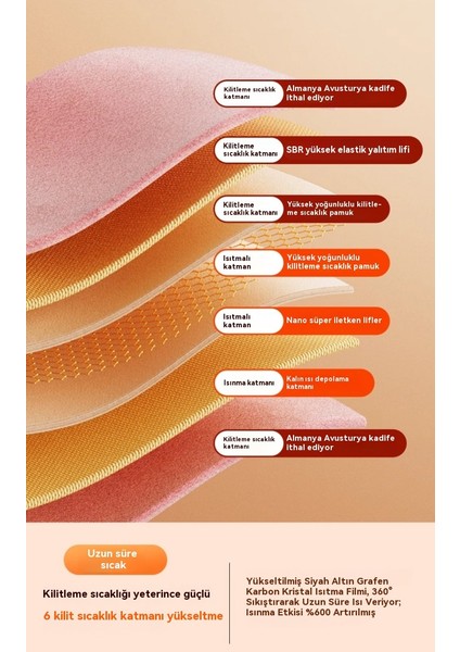 Yeni Dijital Ekran Sıcak Su Şişesi Grafen Isıtma Sabit Isıtma El Diz Peddesi Bel Isıtıcı Göbek Susuz Taşınabilir El Isıtıcı Çanta (Yurt Dışından) indirimleri