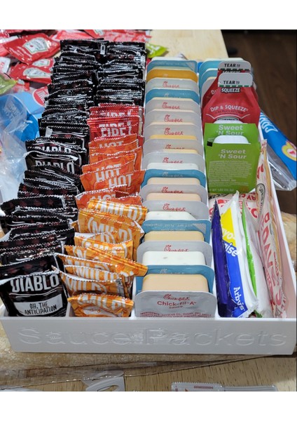 Sos Paketi Düzenleyici