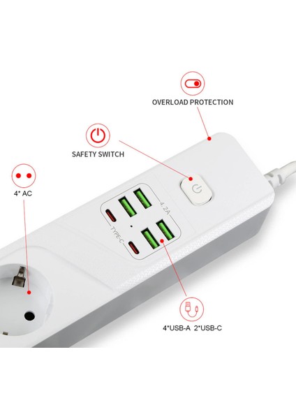 Hepu HP-H11 Akıllı Power Socket 3 Priz + 4 USB + 2 Type-C 3000W Güç modelleri