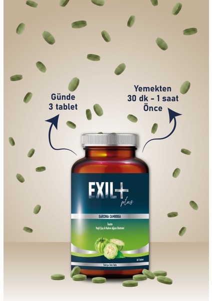 - Garcinia Cambogia, Inulin, Yeşil Çay ve Kahve Ağacı Içeren Takviye Edici Gıda indirimleri