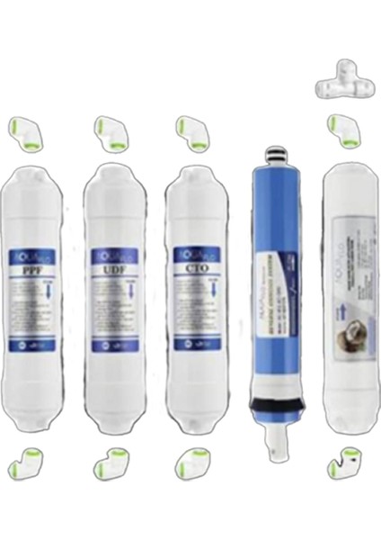 5’li Su Arıtma Filtresi Seti