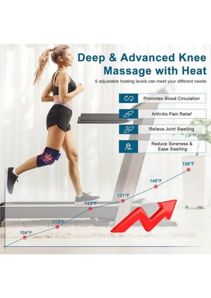 Glr XG-2023 Şarjlı Diz Masaj Aleti Titreşim ve Termal Etkili Hava Yastıklı Diz Masaj Cihazı fırsatları