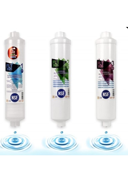 Flt 3625–3626 3’lü Inline Su Arıtma Filtresi Seti fiyatları