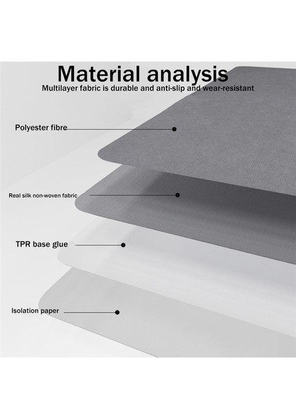 Ofis Sandalye Matı Sert Ahşap/fayans Zemin Için, 35.4INX55IN Açık Gri (Yurt Dışından) indirimleri