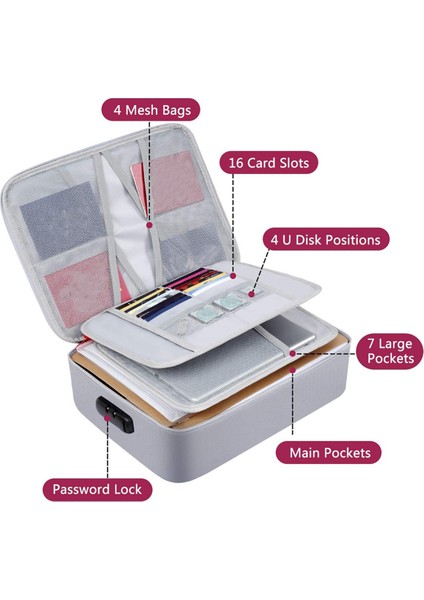 Kilitli Yangına Dayanıklı Belge Çantası Dosya Depolama Düzenleyici Çantası (Yurt Dışından) indirimleri