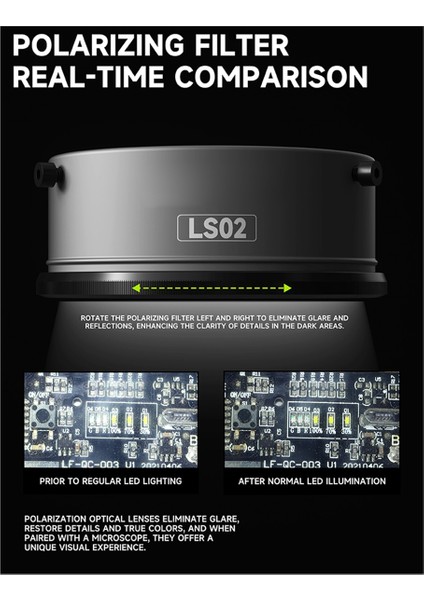 Çift Polarize Mikroskop Polarize Halka Işığı 64 LED Anti Parıltı Yansıması Yok, Çoğu Mikroskop Lambası Için Ultra Parlak (Yurt Dışından) fırsatları