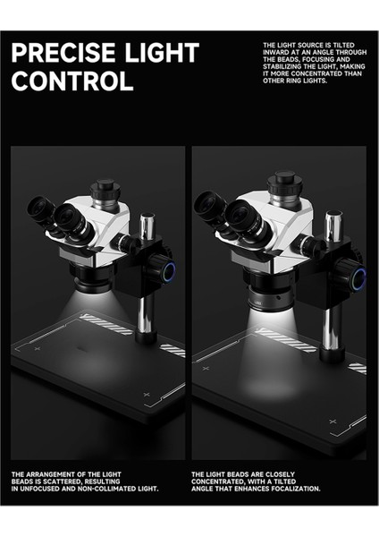 Çift Polarize Mikroskop Polarize Halka Işığı 64 LED Anti Parıltı Yansıması Yok, Çoğu Mikroskop Lambası Için Ultra Parlak (Yurt Dışından) indirimleri