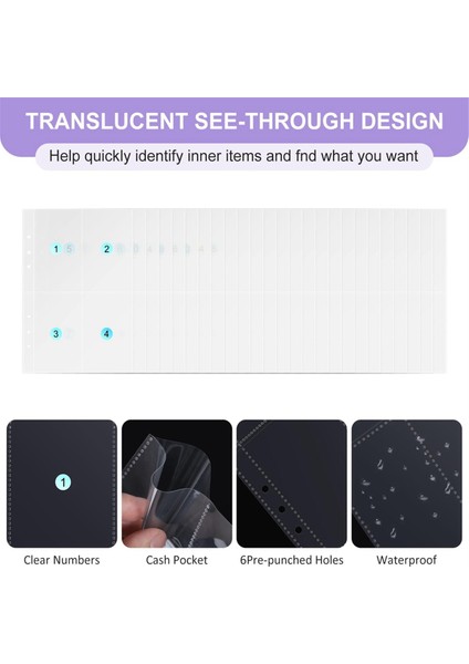 100 Zarf Para Tasarrufu Mücadelesi Para Biriktirme Dosyası, (Yurt Dışından) modelleri