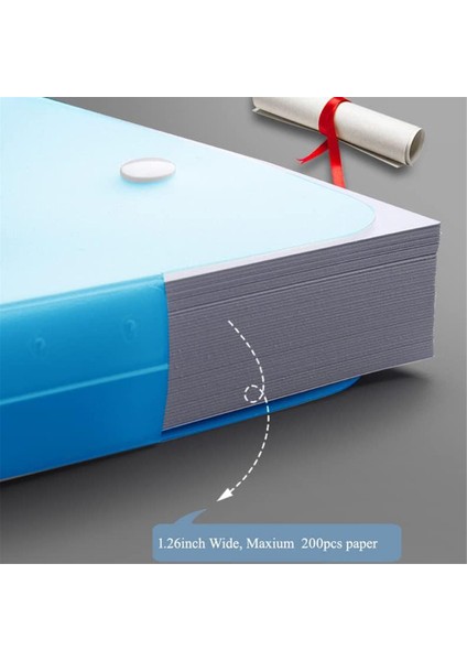 2 Adet Plastik Sanat Portföyü Klasör Sanat Saklama Kutusu Mavi (Yurt Dışından) fırsatları