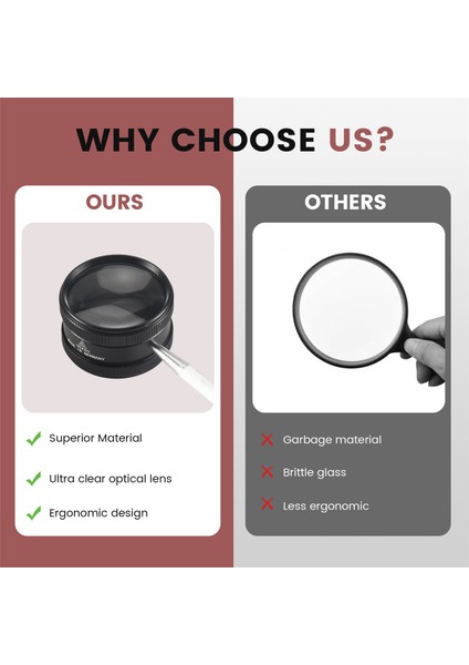 35X Elden Taşınan Büyüteç Metal Yüksek Clarity Okuma Büyüteç Portatif Loupe Takı Büyüteç, Yaşlılar Için (Yurt Dışından) indirimleri