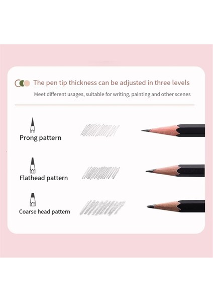 Çocuklar Için Otomatik Elektrikli Kalemtıraş - Çizgi Film Tasarımı, Kayısı (Yurt Dışından) fiyatları