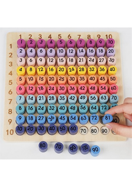 99 Çarpım Tablosu Matematik Aritmetik Öğretim Araçları Çocuklar Için Hediyeler (Yurt Dışından) indirimleri