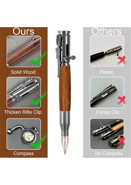 Kalem Pirinç Kalem Meslektaşları Için Uygun Mezuniyet (Yurt Dışından) fiyatları