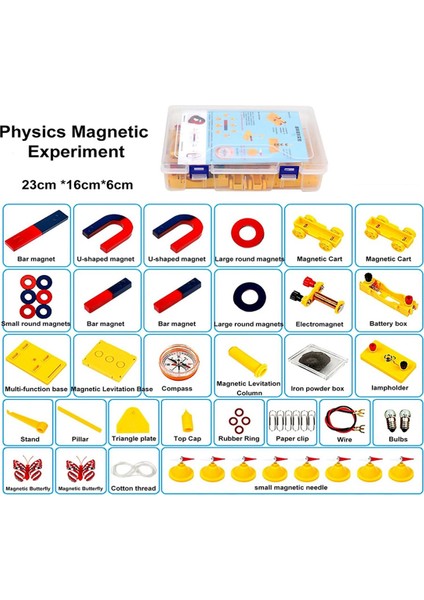 Çocuklar Için Bilim Mıknatıs Seti Fizik Elektromıknatıs Deney Seti (Yurt Dışından) indirimleri