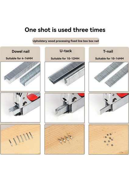 Manuel Üç Amaçlı Tırnak Zımbası T Tırnak Kodu Tırnak U Tırnak Kırmızı (Yurt Dışından) fırsatları