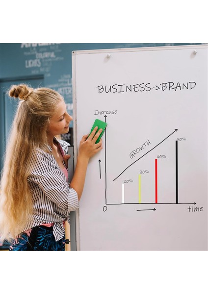 4 Rulo Kuru Silinebilir Tahta Bant Çizgileri 1/8in x 216FT Ince Beyaz Tahta Bandı (Yurt Dışından) indirimleri