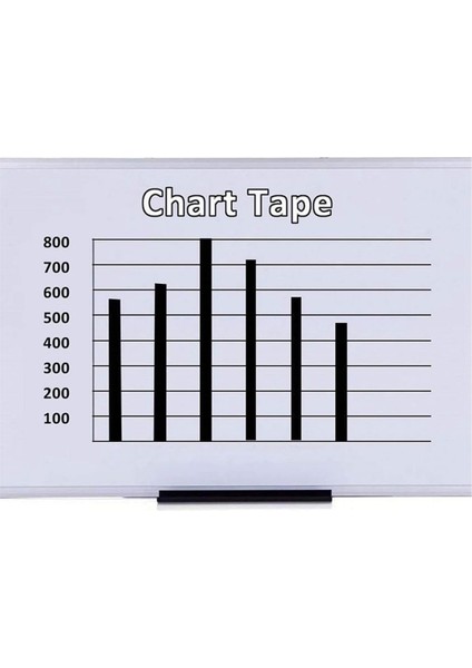 Beyaz Tahta Pinstripe Bant 6 Rulo 1/8 Inç (Yurt Dışından) fiyatları