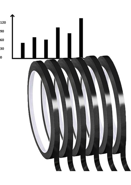Beyaz Tahta Pinstripe Bant 6 Rulo 1/8 Inç (Yurt Dışından) fırsatları