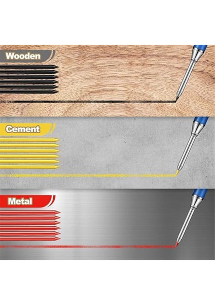 2.8mm Uçlu Çoklu Paket Masif Marangoz Kalem Seti (Yurt Dışından) fiyatları