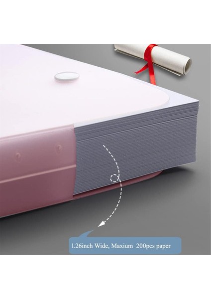 2 Adet Plastik Sanat Portföyü Klasör Sanat Saklama Kutusu Pembe (Yurt Dışından) indirimleri