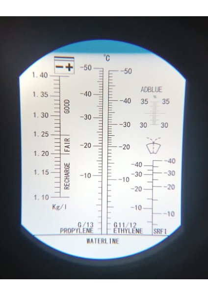 Super Coolant Extra -56 Antifriz modelleri