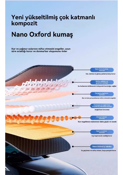 Araba Kar Kalkanı Kalınlaştırılmış ve Uzatılmış Ön Cam Yeni Enerji Aracı Kış Güneş Kalkanı Kar Kalkanı Antifriz (Yurt Dışından) modelleri
