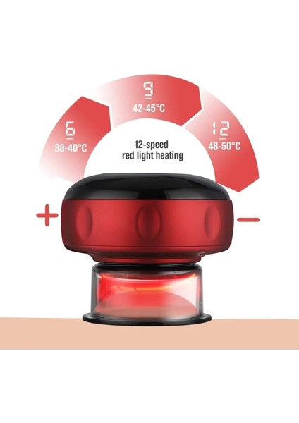 Şarjlı Vakumlu Anti Selülit Vantuz Işık Isıtma Bardak Hacemat Kupa Masaj Aleti fiyatları