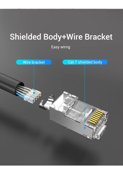 6 Adet Yeni Nesil Ez Delikli Cat7 Yüksek Performanslı Altın Kaplama RJ45 8P8C Cat7 Konnektör Stp Jak Utp Ethernet Konnektörü modelleri