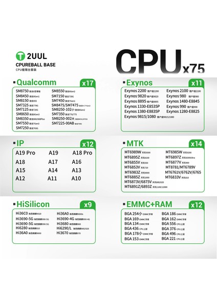 2uul BH17 Cpu Reball Taban Manyetik Çift Taraflı Bga Reballing Platform Seti iPhone / Android Için modelleri