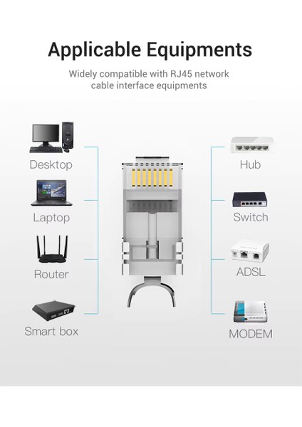 70 Adet Yeni Nesil Ez Delikli Cat7 Yüksek Performanslı Altın Kaplama RJ45 8P8C Cat7 Konnektör Stp Jak Utp Ethernet Konnektörü fiyatları