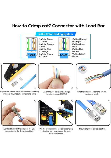 40 Adet Yeni Nesil Ez Delikli Cat7 Yüksek Performanslı Altın Kaplama RJ45 8P8C Cat7 Konnektör Stp Jak Utp Ethernet Konnektörü