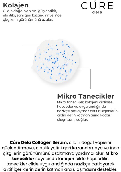 Yaşlanma, Kırışıklık ve Ince Çizgi Karşıtı, Yenileyici, Collagen Serum 30 ml indirimleri