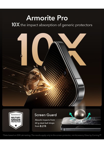 Apple iPhone 17/16 Pro Ultrafit Armorite Pro Cam Ekran Koruyucu indirimleri