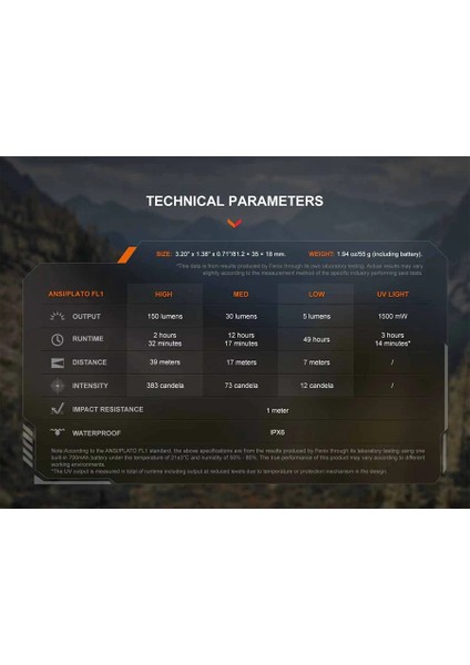 Fenix SW05R 150 Lümen El Feneri fiyatları