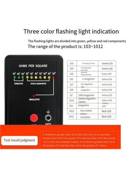 Anti-Statik Test Cihazı Hzr Yüzey Direnç MODEL-100 Sntı-Statik Test Aleti (Yurt Dışından) indirimleri