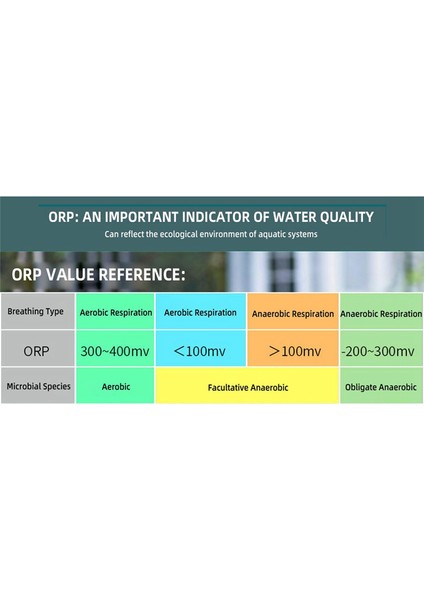 7 In1 Su Kalitesi Test Cihazı Ph/orp/ec/semp/taz/s.g/tds LCD Arka Işık Test Kalemi Çok Fonksiyonlu Analiz Enstrümanı (Yurt Dışından) indirimleri