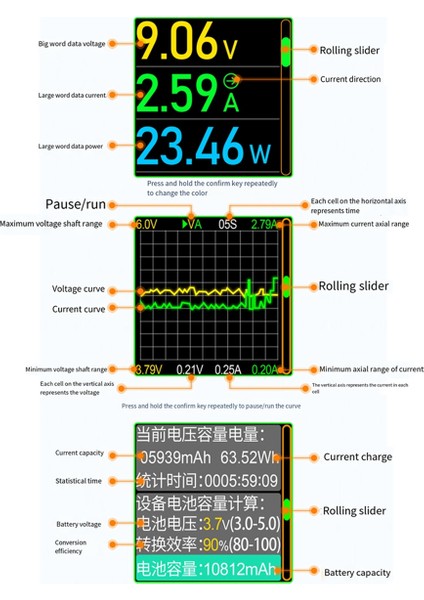 Atorch Tip-C Detektörü Pd3.1 Voltaj Akım Test Cihazı Gerçek Zamanlı Voltaj ve Akım Eğrisi Hd Renkli Ekran Detektörü A (Yurt Dışından) fırsatları